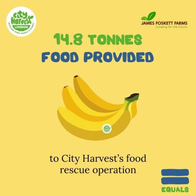 Surplus Food Donated (2)